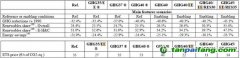 歐盟為何唯獨鐘情碳市場，削弱其他機制約束：國家利益