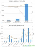 歐盟碳關(guān)稅獲通過：將帶來什么影響，如何積極應(yīng)對