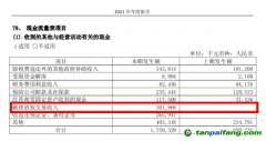 2021年哪些電企“賣碳”賺翻了？ 大唐發(fā)電：3.02億 華能國(guó)際：2.69億...