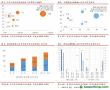 上海碳價(jià)突破60元/噸，歐盟碳價(jià)再超90歐元/噸——碳交易周報(bào)（2022.5.2-2022.5.8）