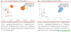 深圳碳價(jià)突破16元/噸，歐盟周內(nèi)碳價(jià)上漲近8%——碳交易周報(bào)（2022.5.23-2022.5.29）