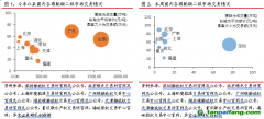 北京試點CCER價格突破80元，歐盟碳價跌回90歐元水平——碳交易周報（2022.8.22-2022.8.28）