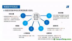 光伏度電成本可低至1毛錢！碳中和拉動(dòng)百萬(wàn)億級(jí)投資不是吹
