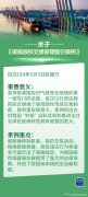 權(quán)威數(shù)讀｜碳排放權(quán)交易將迎新規(guī)，這些內(nèi)容值得關(guān)注