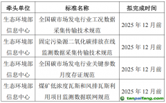 《全國碳市場重點(diǎn)行業(yè)信息化建設(shè)系列團(tuán)體標(biāo)準(zhǔn)》征集參編單位
