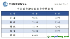 今日碳價(jià)：【CEA】全國碳市場每日綜合價(jià)格行情及成交信息20250724