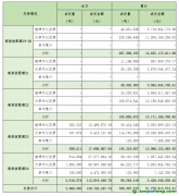 2025年10月30日全國碳排放權(quán)交易市場(chǎng)清結(jié)算信息日?qǐng)?bào)