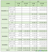 2025年11月26日全國碳排放權(quán)交易市場清結(jié)算信息日?qǐng)?bào)
