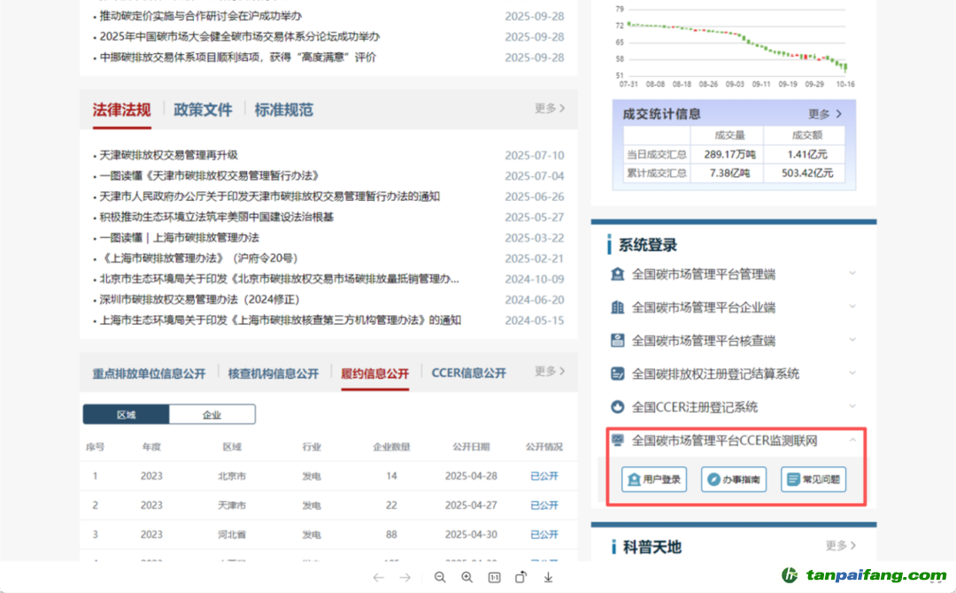 全國(guó)碳市場(chǎng)管理平臺(tái)